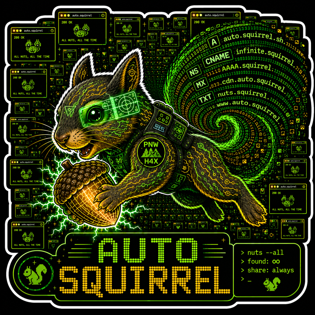 Auto Squirrel logo — a cyberpunk squirrel clutching a glowing acorn, tail rendered as a spiral of DNS record types